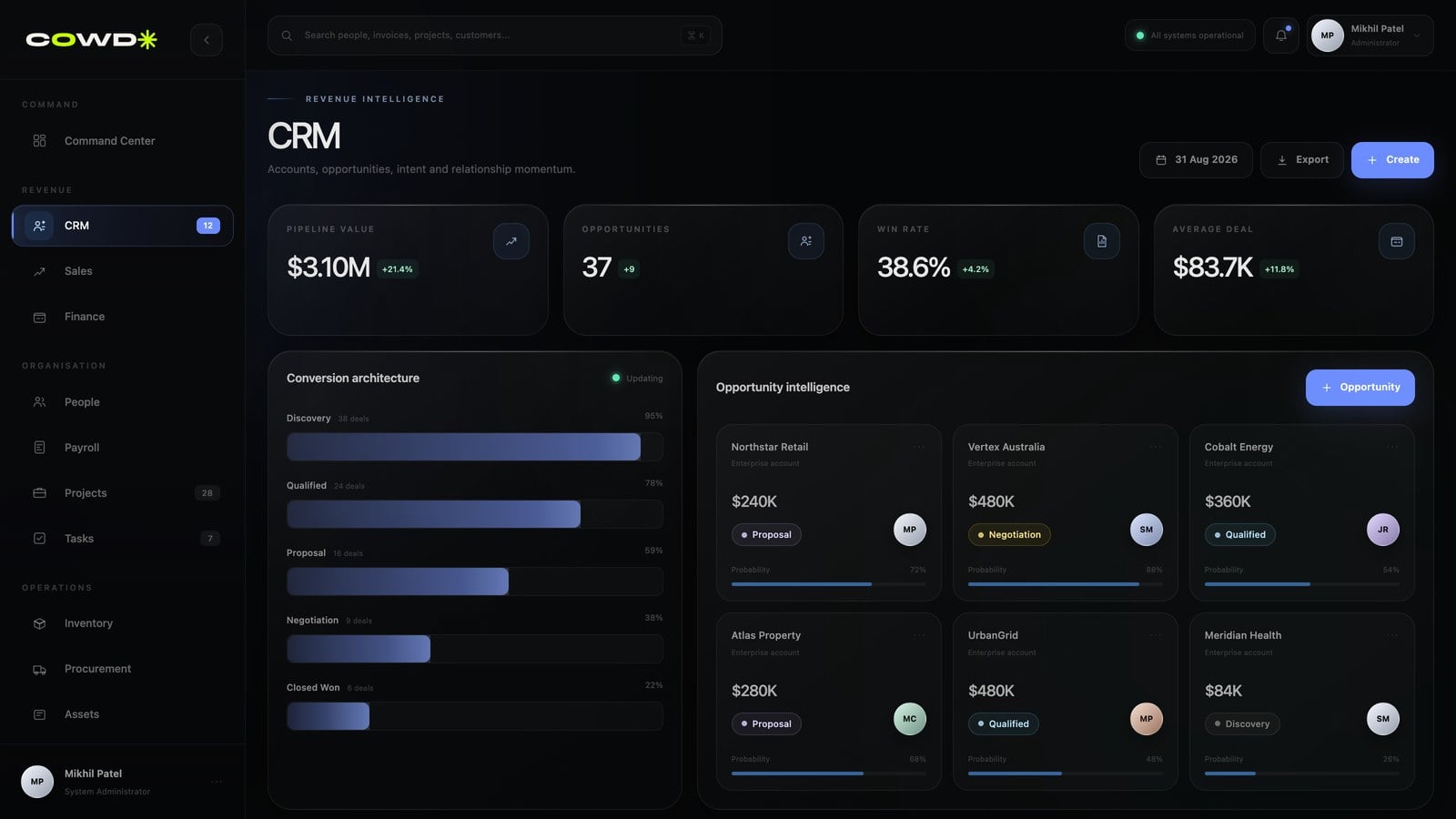 COWD CRM module with conversion architecture and scored opportunities.